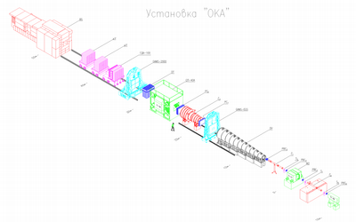 OKA 3D view